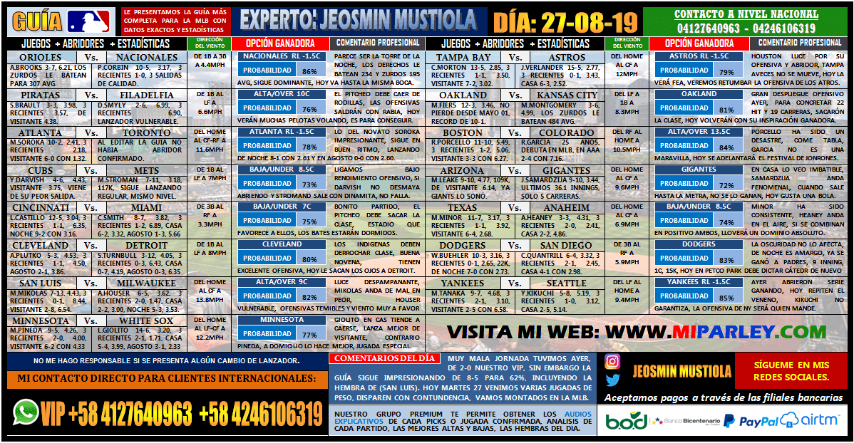 1A MLB GUIA LISTA PARA PUBLICAR 13
