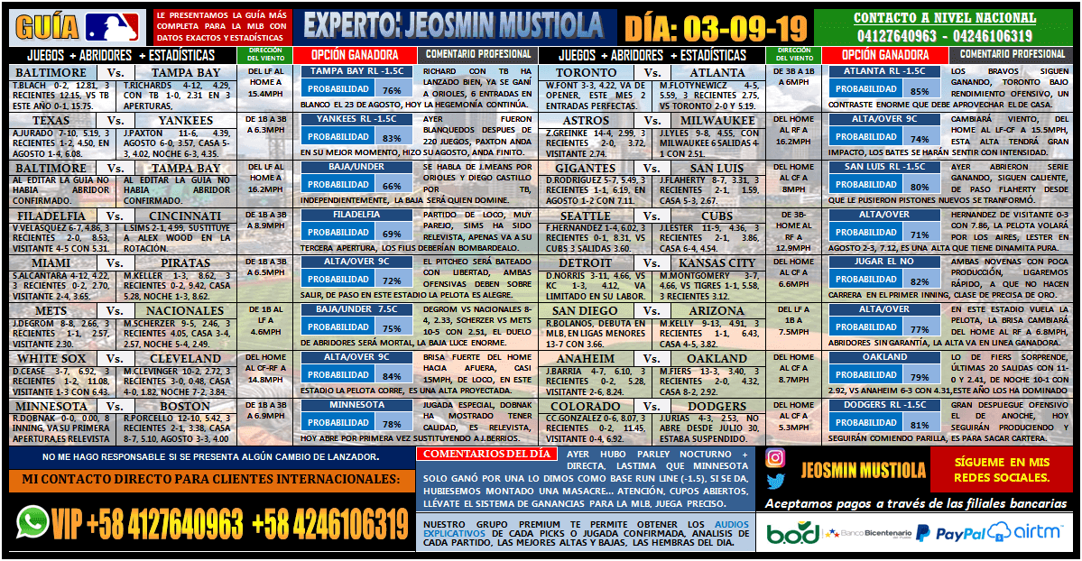1A MLB GUIA LISTA PARA PUBLICAR 2