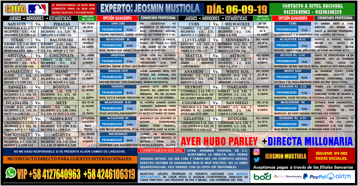 1A MLB GUIA LISTA PARA PUBLICAR 4