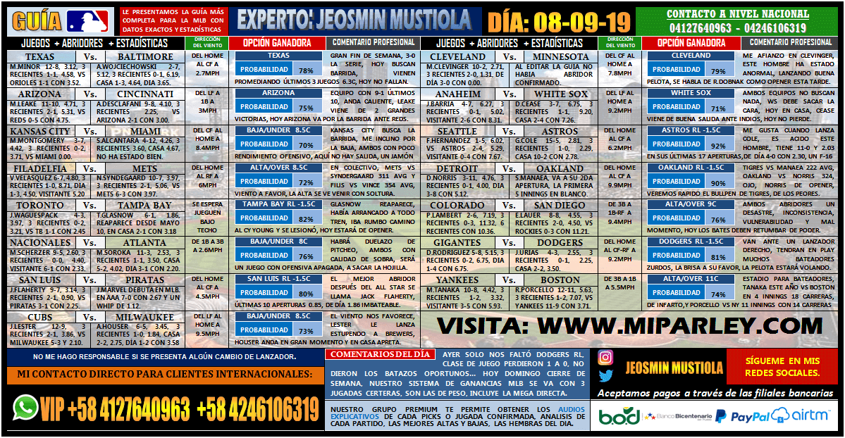 1A MLB GUIA LISTA PARA PUBLICAR 6