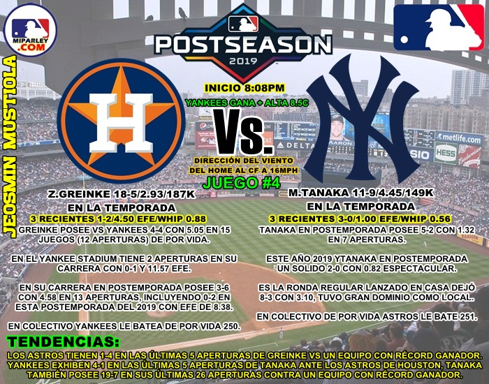 astros vs yankees ACTUALIZADO