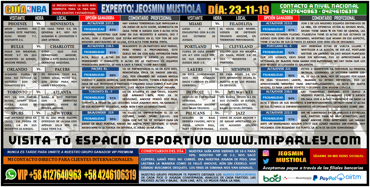 GUIA NBA 19