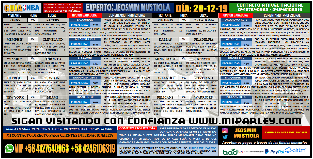 GUIA NBA 16