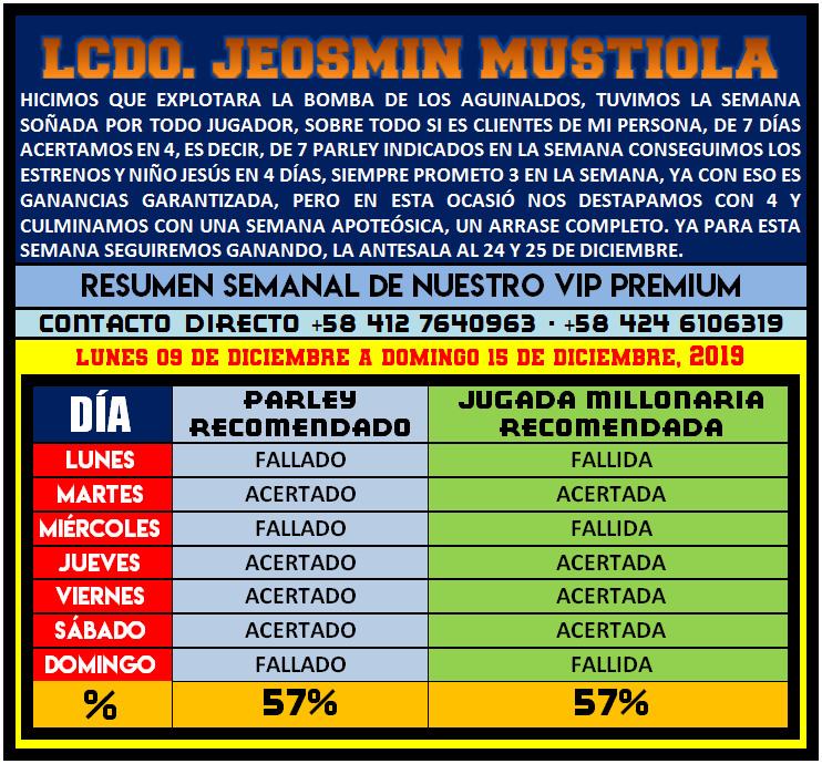 TABLA SEMANA 6