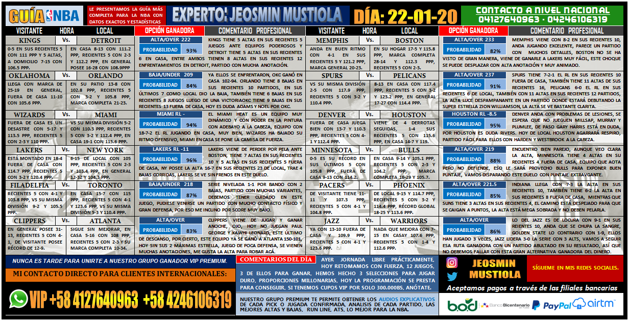 GUIA NBA 11