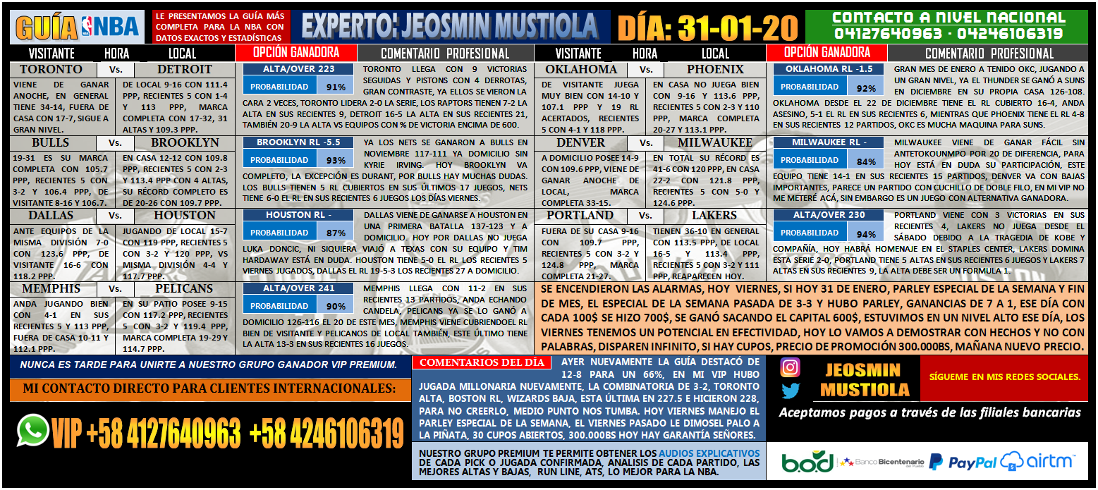 GUIA NBA 18