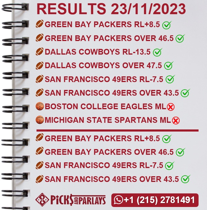 Picks and parlays VIP 24/11/23 NHL Picks & Predictions cuantoAcuanto