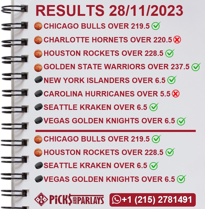 Picks and parlays VIP 29/11/23 NHL Picks & Predictions cuantoAcuanto