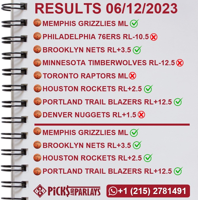 Picks and parlays VIP 07/12/23 NHL Picks & Predictions cuantoAcuanto