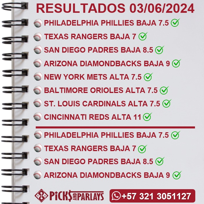 Picks and parlays VIP 04/06/24 MLB Picks & Predictions cuantoAcuanto