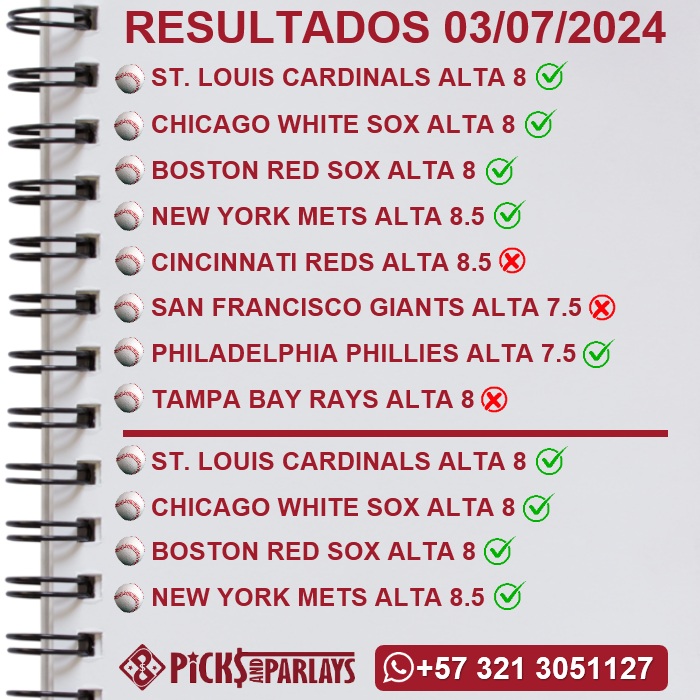Picks and parlays VIP 04/07/24 MLB Picks & Predictions cuantoAcuanto